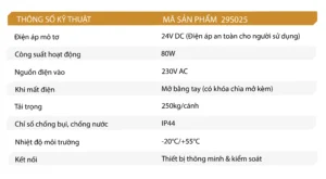 thong-so-ki-thuat-motor-couper